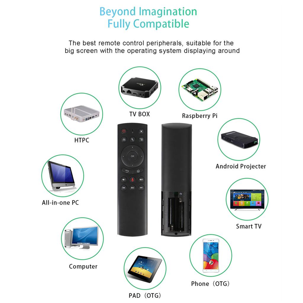 G20S Voice Control 2.4G RF Wireless Air Mouse Gyroscope Wireless for Smart Remote Keyboard For Android TV Box PC