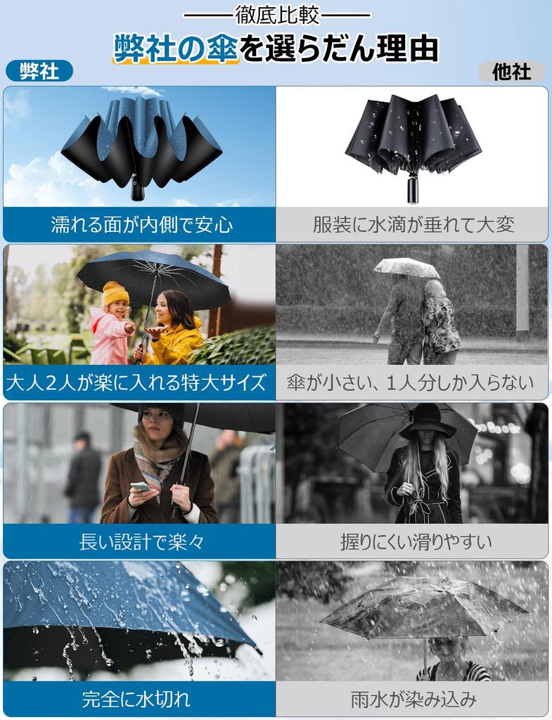 Усиленный складной зонт с автоматическим обратным механизмом от солнца, жары, УФ-лучей, дождя или идеально подходящий для дождливого тайфуна, сильного дождя, с чехлом для хранения и очень большой, 12-спицевый