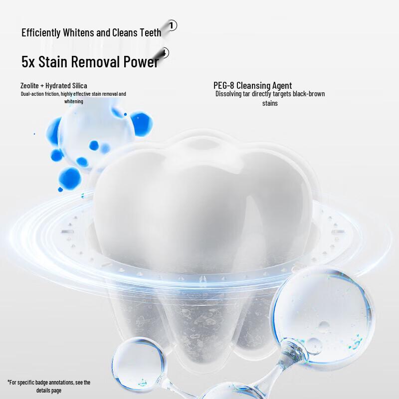 Canban Wide-Head Soft Toothbrush & Zeolite Toothpaste Set