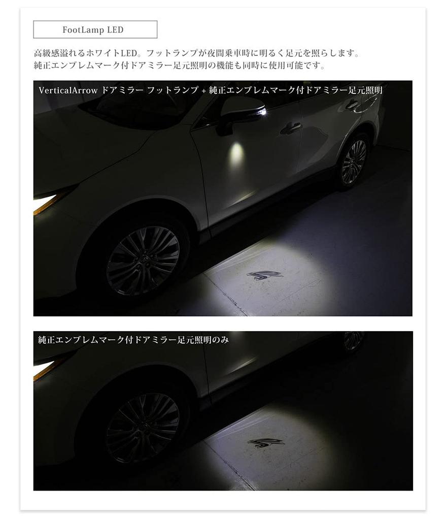 AVEST VerticalArrow Sequential LED Door Mirrors with Flowing Turn Signals in Bronze Gold for Toyota Harrier Series 80/60