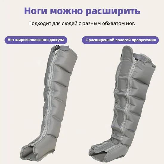 6-камерный домашний портативный электрический массажер с воздушной компрессией для ног, рук, талии, стоп, лимфодренажный массажер, улучшающий кровообращение