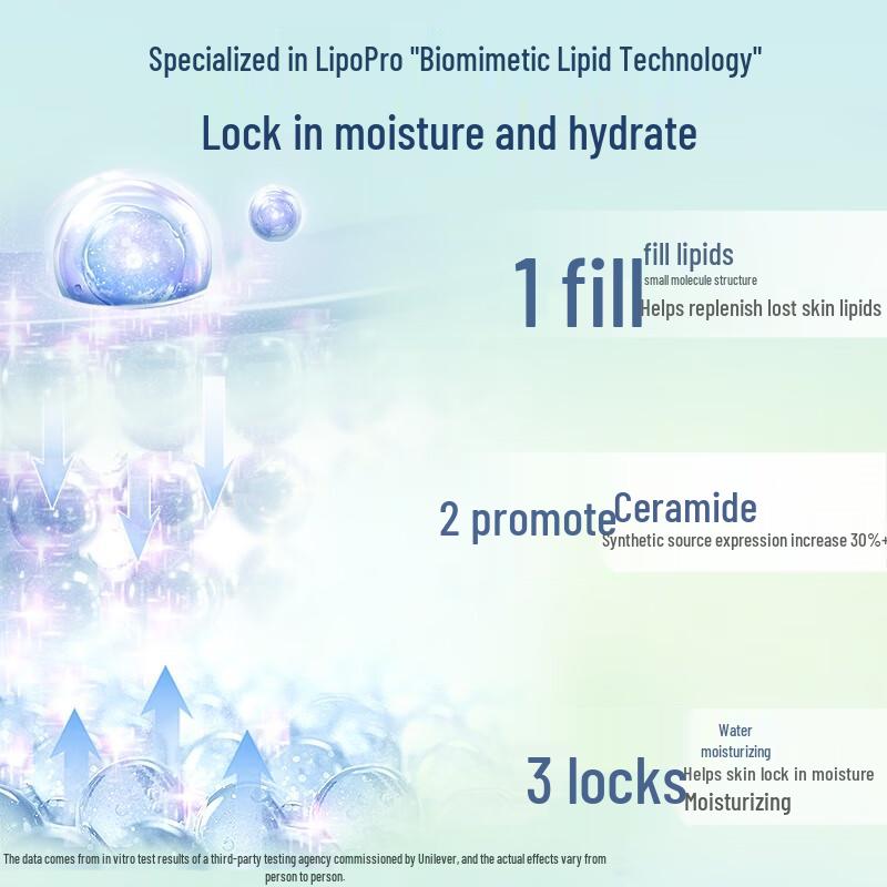 Лосьон для тела Vaseline Intensive Care