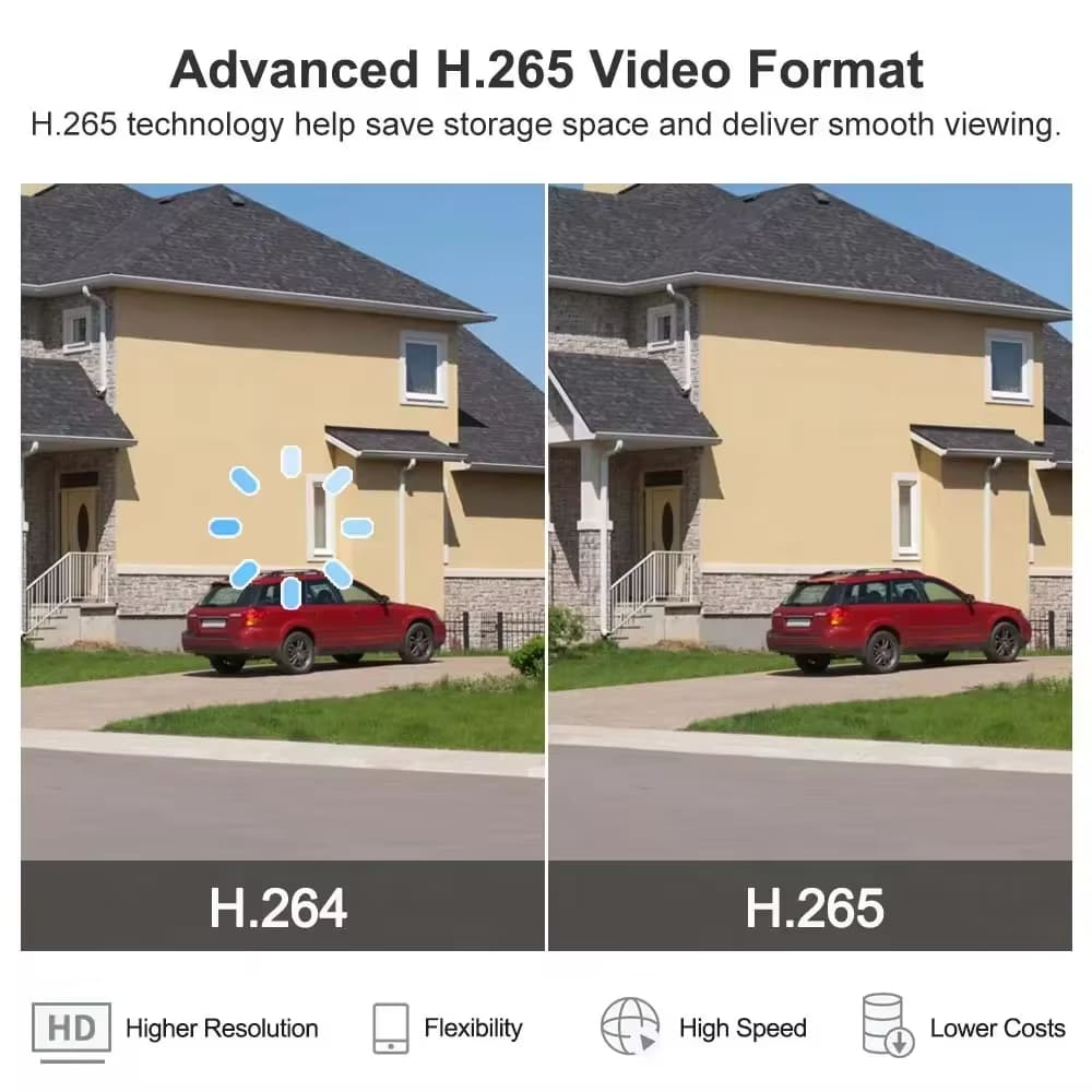 LS VISION ICsee Security PTZ Camera 6K 12MP HD Three Lens 8X Zoom Outdoor WiFi Wireless CCTV Video Surveillance Auto Tracking Home Protection