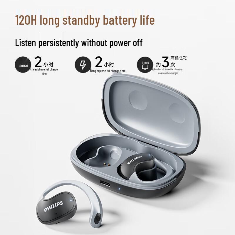 Philips Open-Ear Clip-On Bluetooth Sports Headphones TAT2708