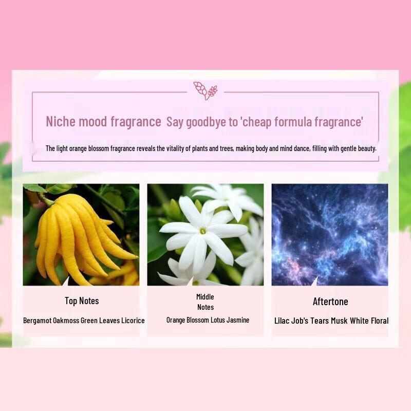 Liushen Radiant Skin Shower Gel