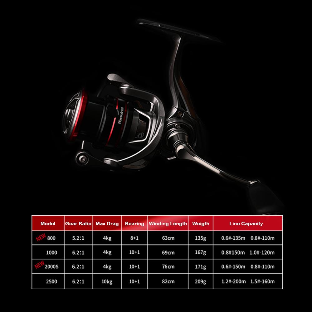 Катушка для спиннинга PURELURE Yannic 135 г, карбоновое волокно, легкая, мелкороторная, катушка для спиннинга, модель 1000 2500, рыболовная катушка