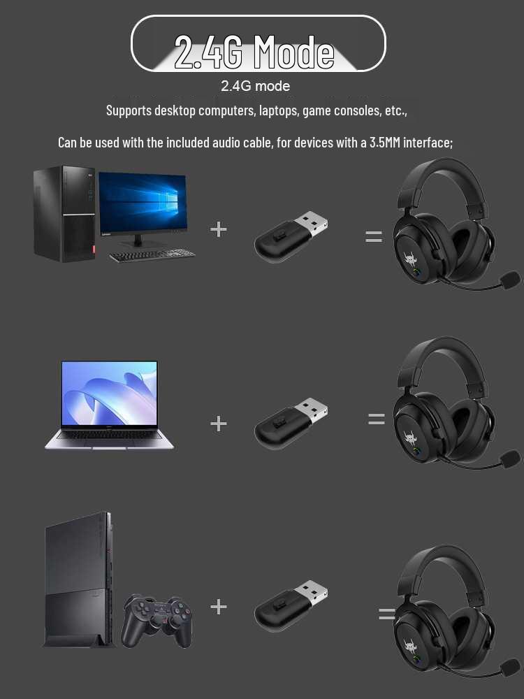 Игровая беспроводная гарнитура с двумя режимами 2,4G, Bluetooth и микрофоном
