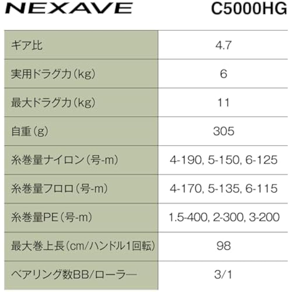 SHIMANO (Шимано) Спиннинговая катушка 26 Nexerve C5000HG