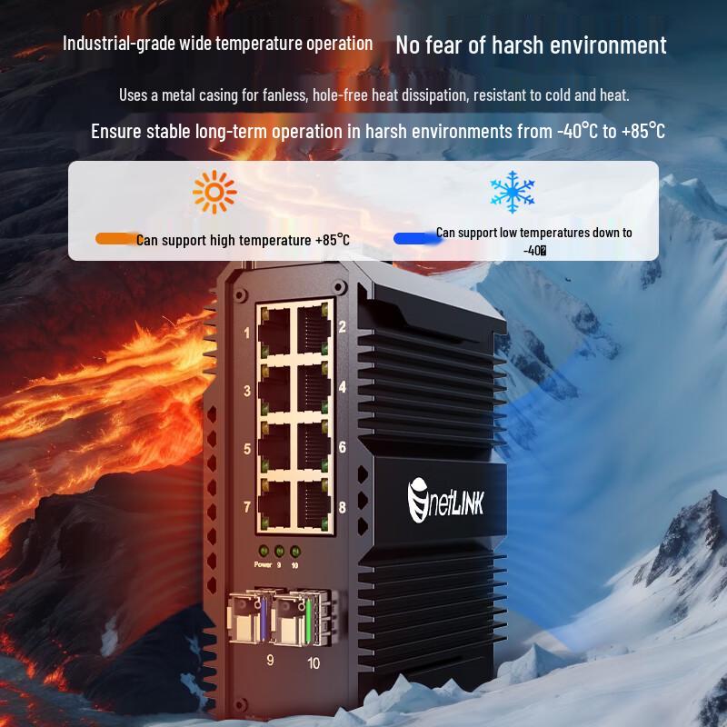 netLINK Industrial Gigabit Ethernet Switch & Fiber Transceiver
