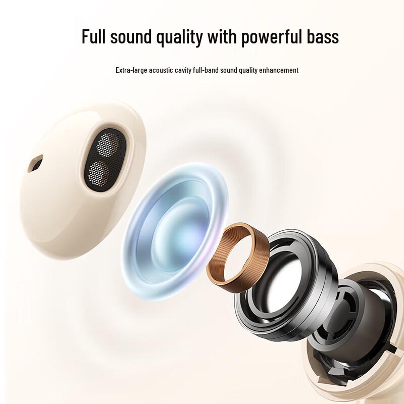 Joyroom JR-PB3 Полностью беспроводные полувнутриканальные Bluetooth-наушники