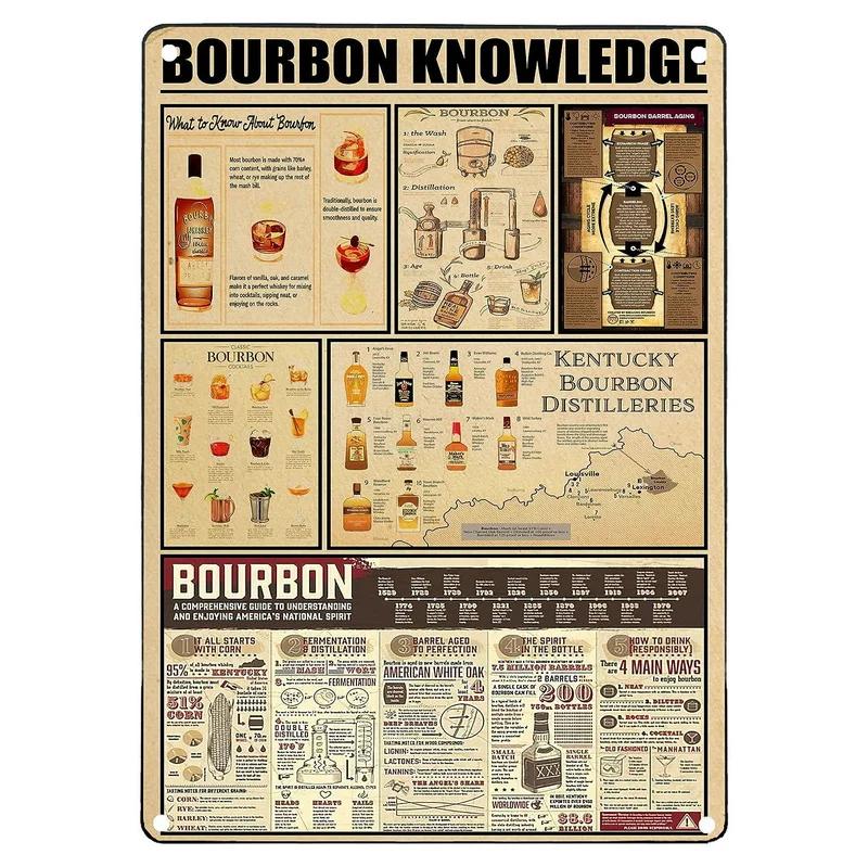 Металлические жестяные таблички Плакат Туалетная комната Туалет Настенное украшение Винтажная железная живопись Художественные постеры для мужской пещеры Дома Кафе Сада Клуба Бара