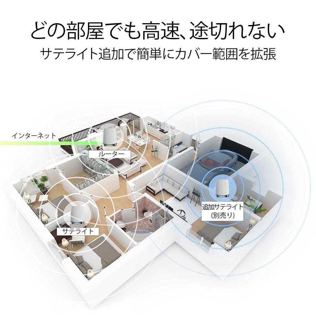 Discontinued NETGEAR Orbi WiFi6 Mini Mesh WiFi AX4200 Set of 2 Wireless LAN Router 11ax RBK752 Free 3 Year Warranty [Manufacturer Product] Tri-band