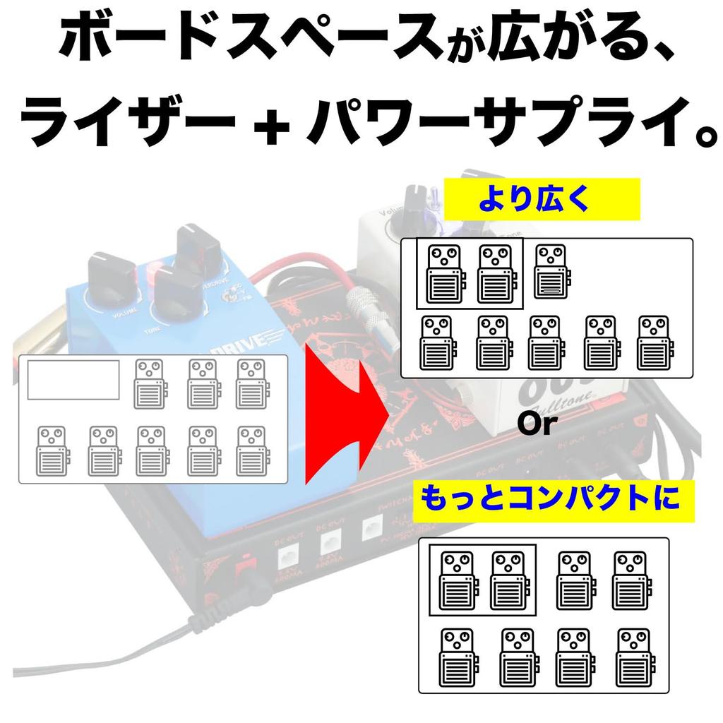 KES VIII power supply that allows you to use your pedal riser KIP-RISER