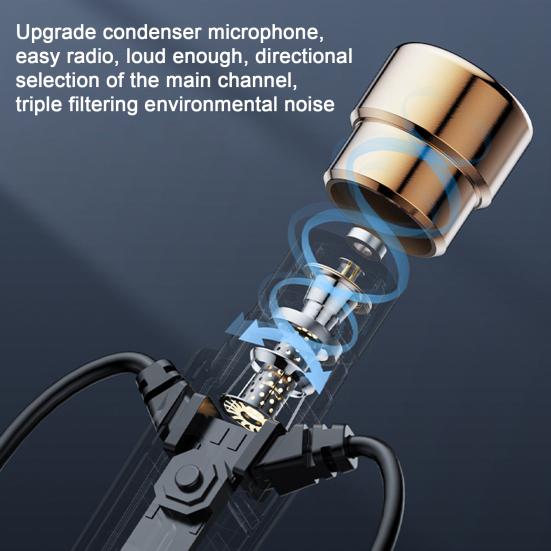 Проводная гарнитура Стерео микрофон Hi-Fi Стабильное объемное звучание с передачей Высокая чувствительность Прослушивание музыки