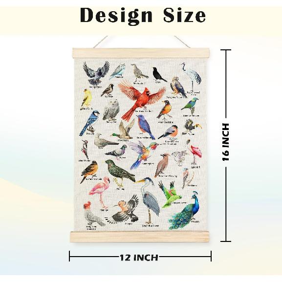 JINYO Bird Wall Decor, Bird Wall Art Poster, Bird Pictures Wall Decor, Bird Decor for Home, Gifts for Bird Lovers, Bird Prints Wall Art for Home