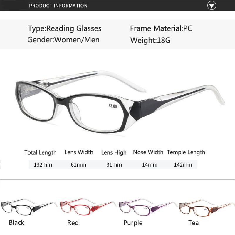 +1,0 1,5 2,0 2,5 3,0 3,5 4,0 Модные женские очки для пресбиопии, очки в стиле ретро, женские очки для чтения с защитой от синего излучения, ювелирные аксессуары