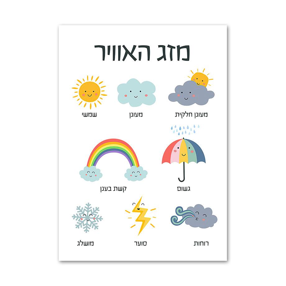 Еврейские буквы алфавита, еврейские цифры, дневное время, настенная живопись на холсте, плакаты на скандинавскую тему и принты, настенные панно, декор для детской комнаты