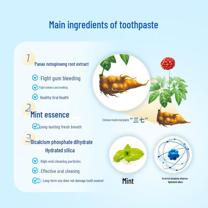 Sanqi Mint Fluoride-Free Toothpaste