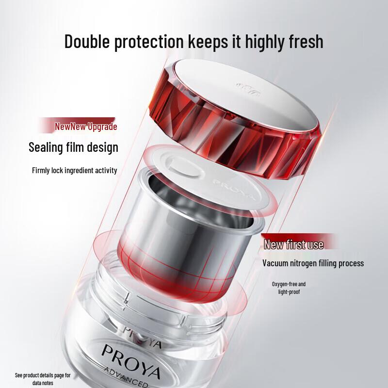PROYA Ruby Anti-Wrinkle & Firming Moisturizing Cream 50g