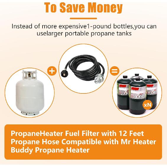 F273699 12Ft Propane Fuel Filter with Hose Compatible with Mr. Heater Big Buddy Propane Heater to Propane Tank,with QCC1/Type1 Adapter Connect 20-45