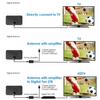 HD 8K 4K Indoor Digital TV Antenna 25DB HDTV Antena DVB-T DVB-T2 Cable TV Antena UHF VHF DTV Antennas Aerial Wholesale
