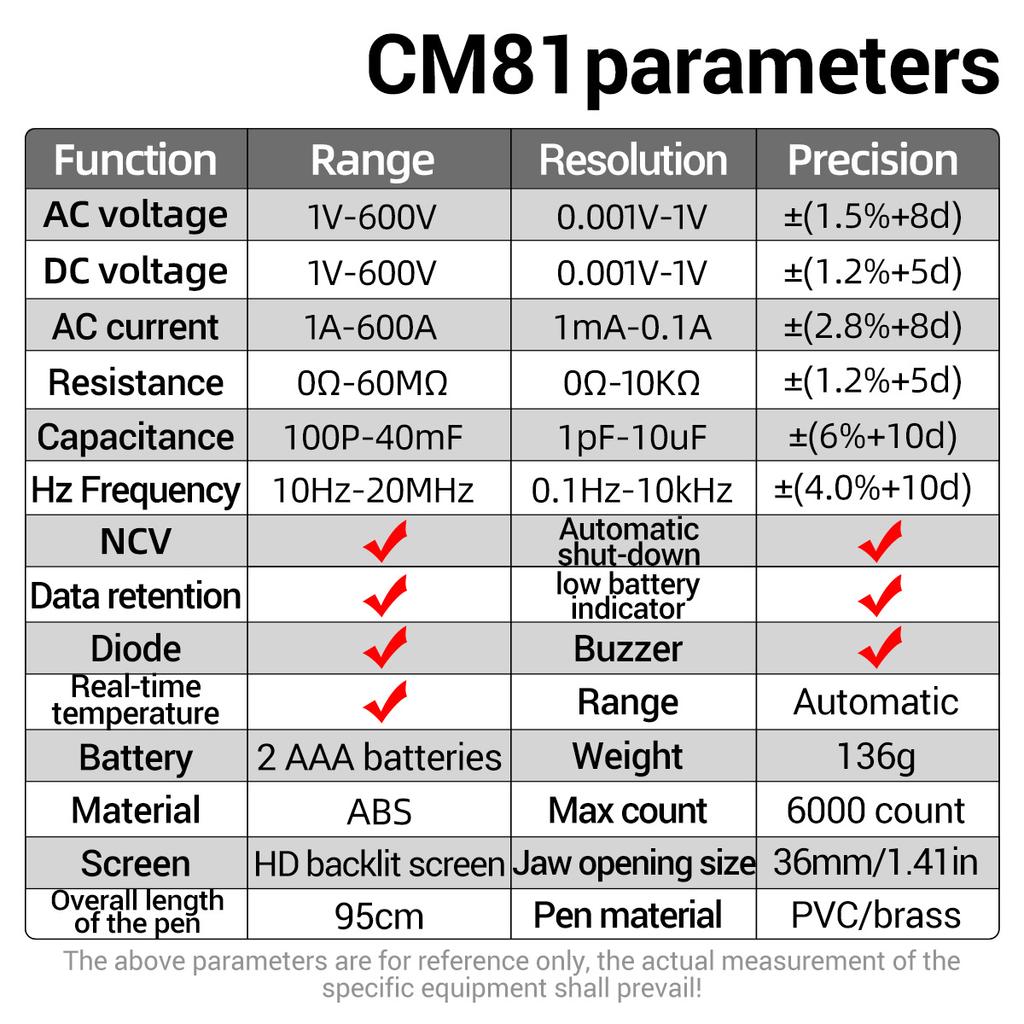 ANENG CM81 Умные клещи переменного тока Мультиметр с зажимами 6000 отсчетов Вольтметр с автоматическим диапазоном 600A Амперметр