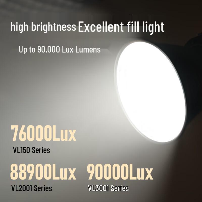 Комплект светодиодного постоянного света для видеосъемки Godox VL200II