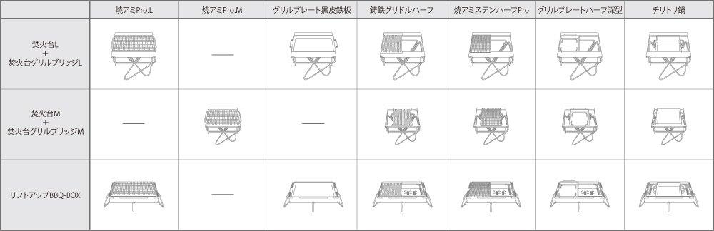Подставка для костра Snow Peak с грилем Ami из нержавеющей стали Half PRO для кемпинга на открытом воздухе S-029HA [для 1-2 человек]