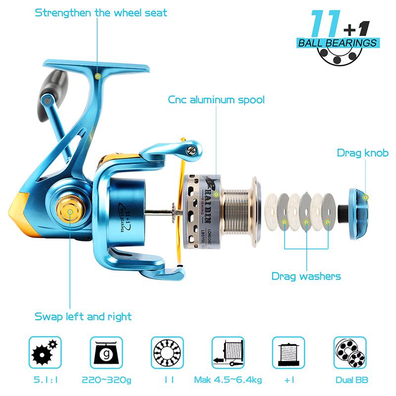 Рыболовная катушка 11 + 1BB5.1: 1 снаряжение, чем морская рыбалка, аксессуары для рыболовных снастей, высококачественная рыболовная катушка