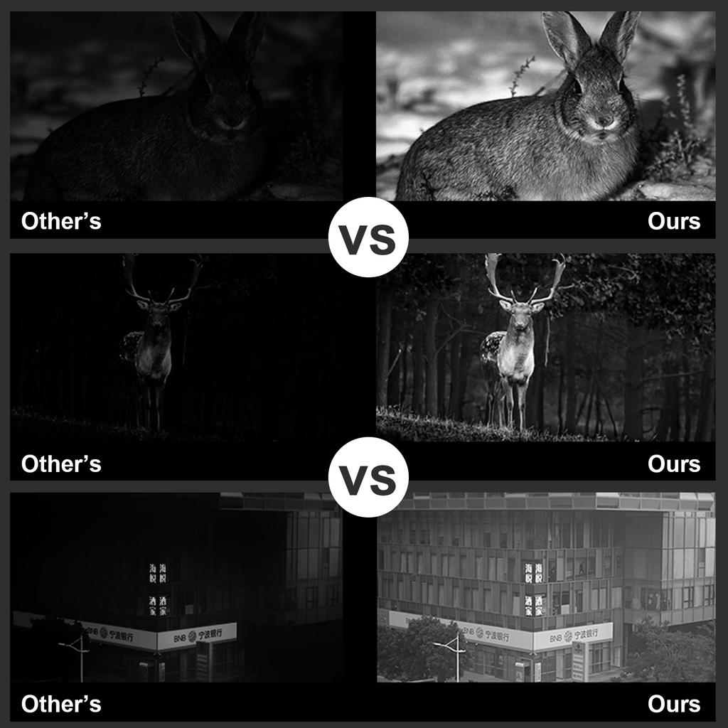 4K Night Vision Goggles 8X Digital Zoom Infrared Hands Free Head Mounted Night Vision Binoculars