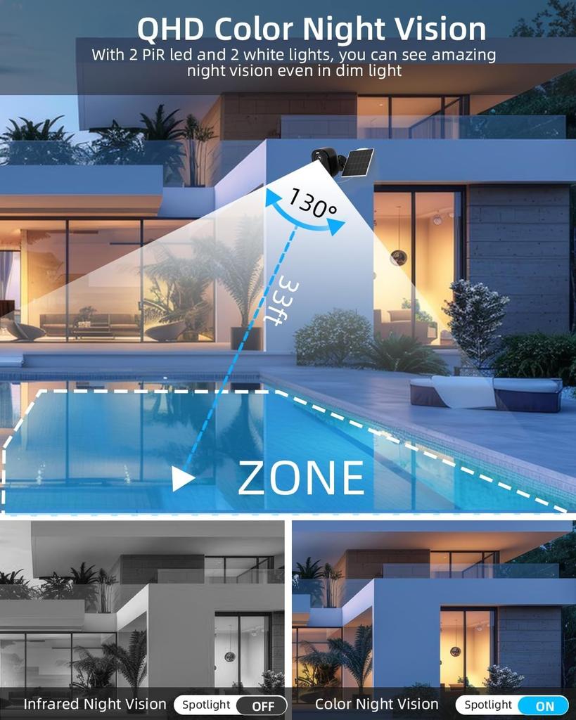 OKAM PRO Солнечная камера HD 5 МП 4G SIM-камера Аккумулятор 5000 мАч Широкоугольная камера 130° Для улицы Водонепроницаемая IP CCTV Цветное ночное видение