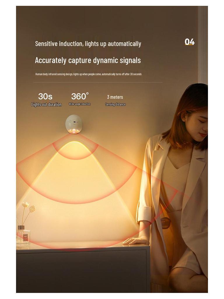 Magnetic Wireless Wall Light with Motion Sensor - Eye-Friendly Bedroom & Bedside Spotlight