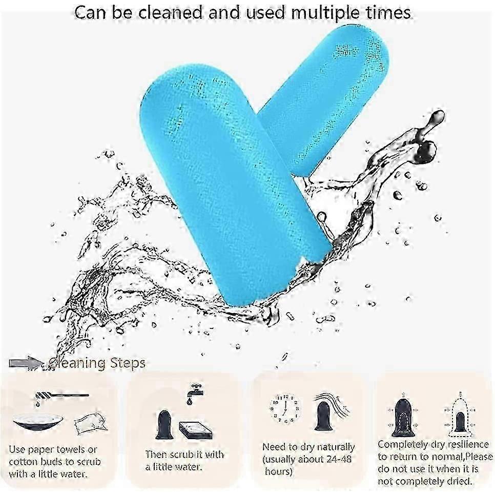 Soft Foam Earplugs, 38db, Highest Snr, 60 Pairs Comfortable Reusable Earplugs(blue)