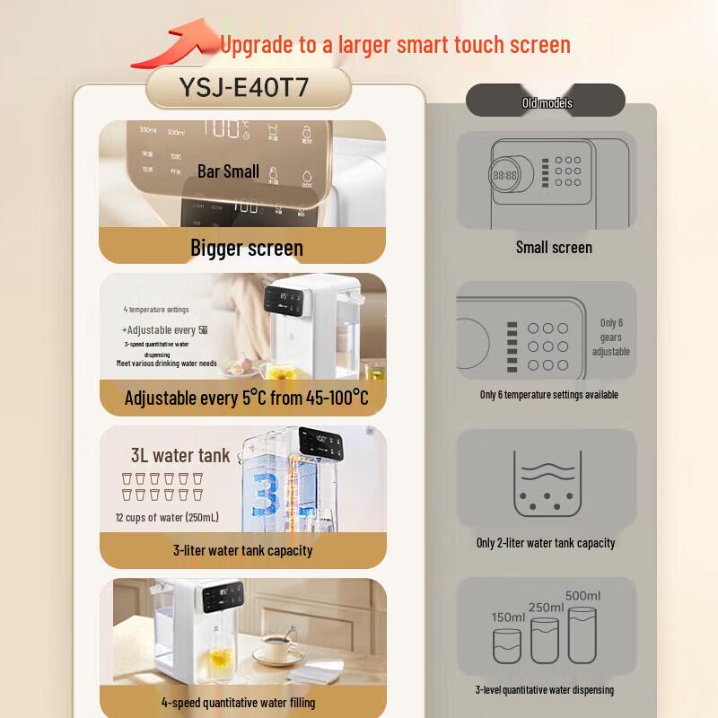 Bear Instant Hot Water Dispenser