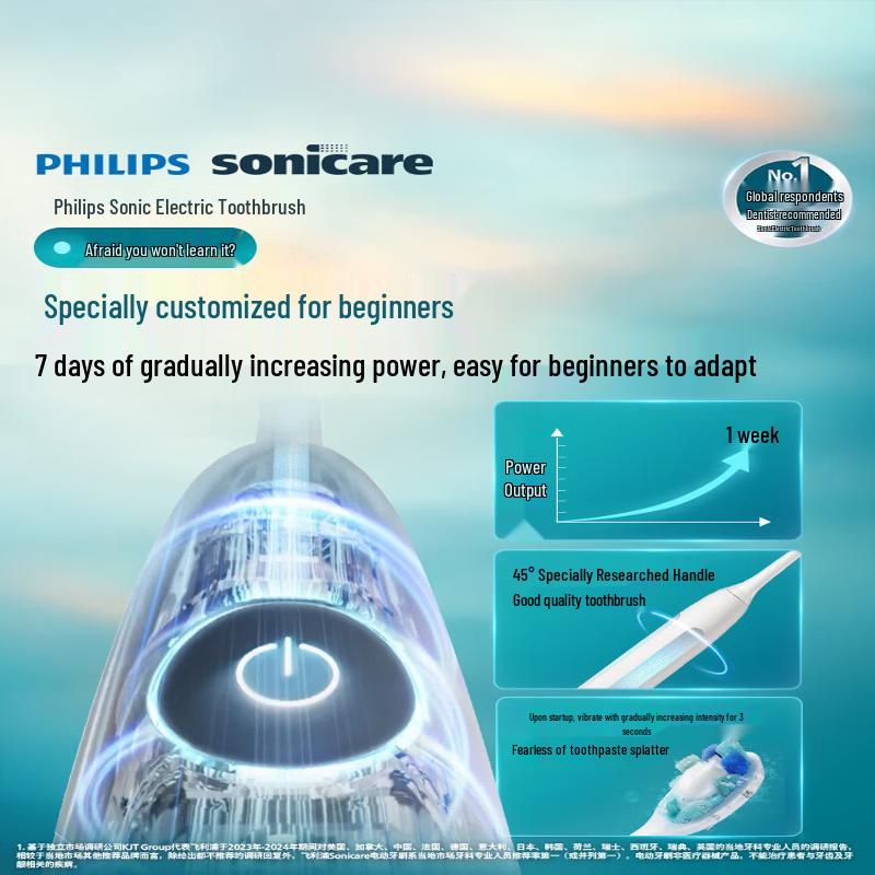 Philips Звуковая электрическая зубная щетка DiamondClean Серия 1 Штепсель CN (адаптер в комплекте)