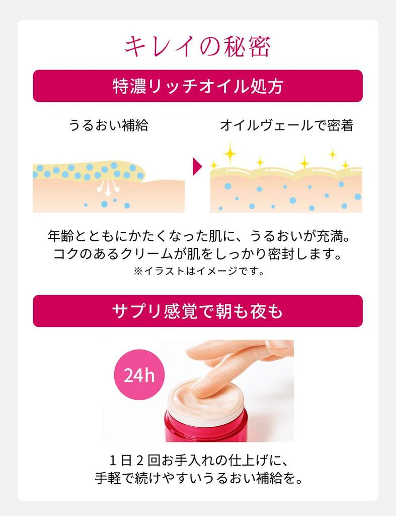 Prior Rich Beauty Cream Aging Care 40g