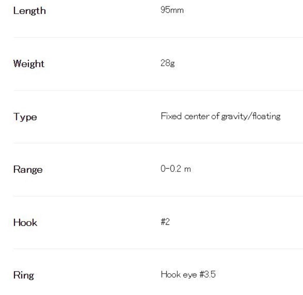DUO Плавающая приманка Realis Dead Drift 95 CMA3531 (6899)