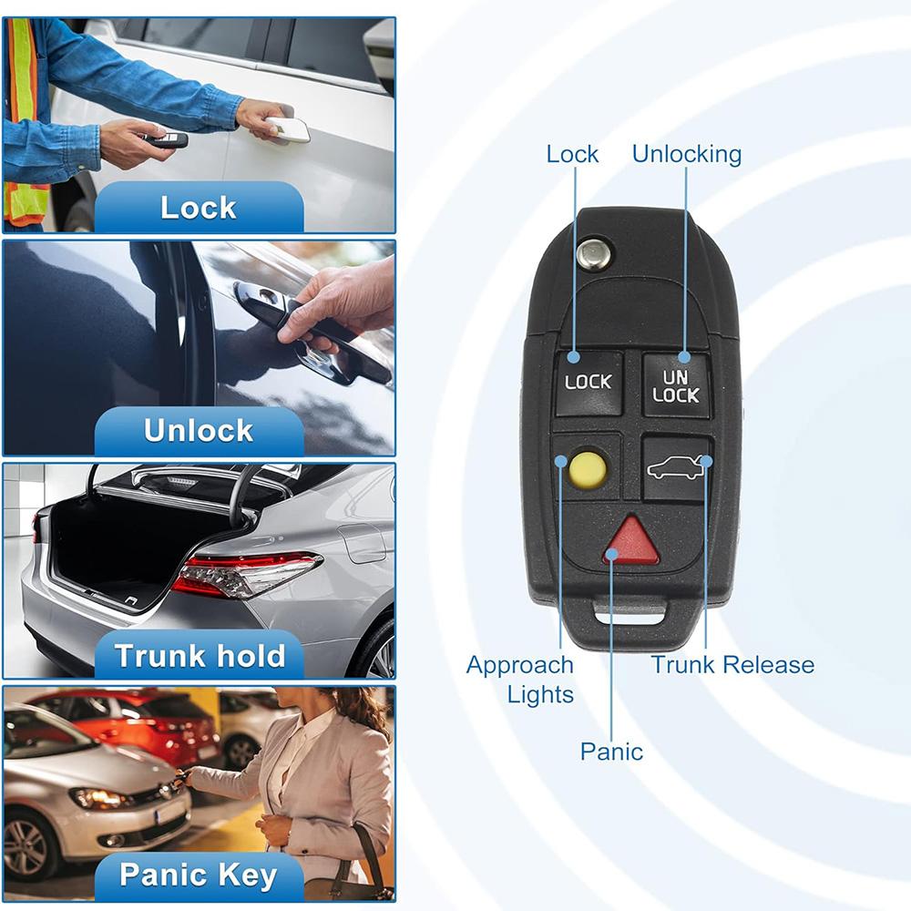 Корпус ключа с дистанционным управлением 5 кнопок для Volvo XC90 V70