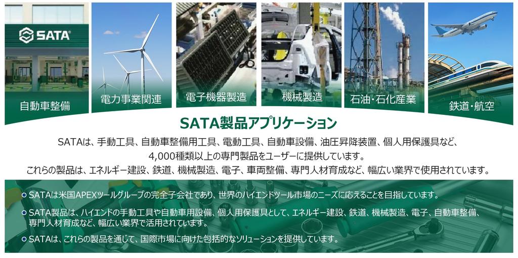 SATA Monkey Wrench 300mm Black Oxide 47125 Wide-mouth