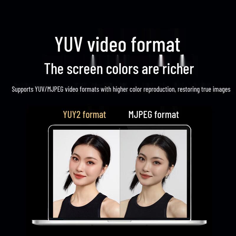 UGREEN 2K USB Webcam