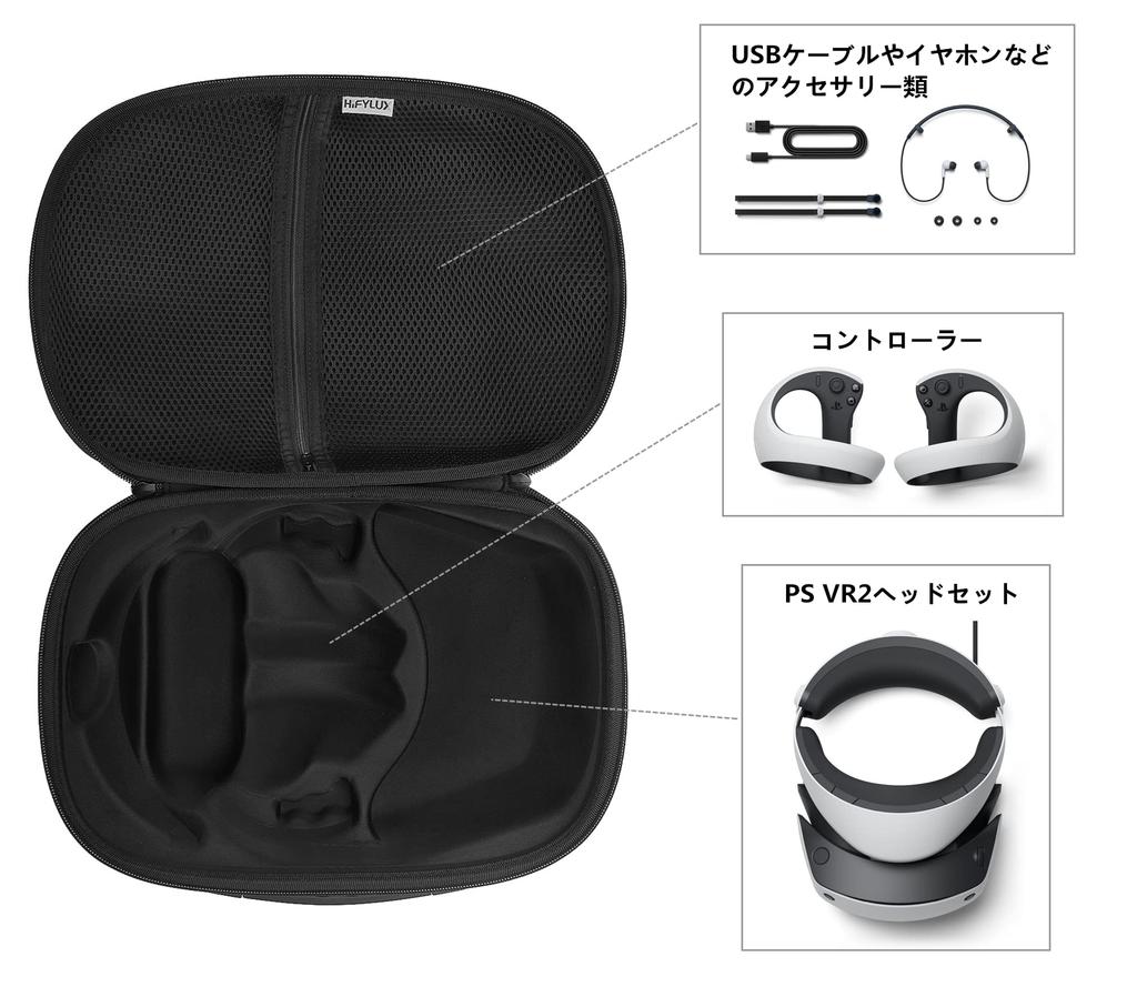 SHEAWA Чехол для PS VR2 Чехол для хранения Чехол для переноски Сумка Ударопрочный Жесткий чехол из ЭВА Может хранить такие аксессуары, как основное устройство PlayStation VR2, контроллер,