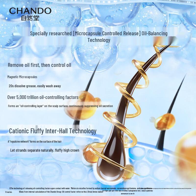 CHANDO Oil Control & Volumizing Shampoo