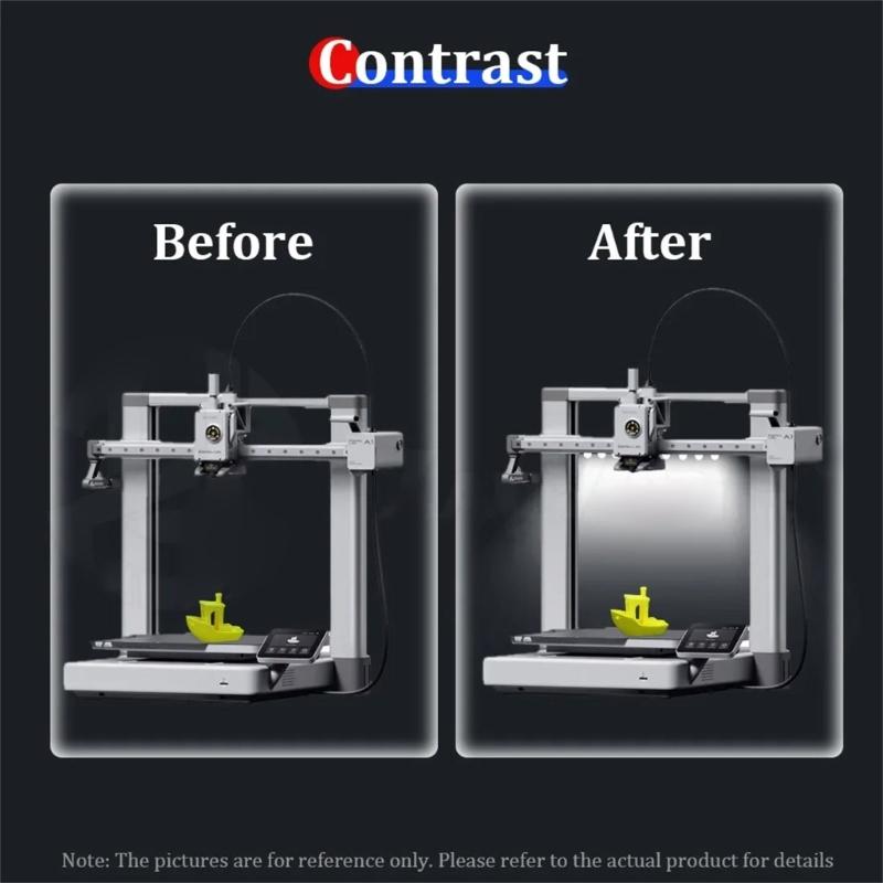 High Intensity LED Lighting with Induction Technology for Mini Printers Offering 6500K Brightness