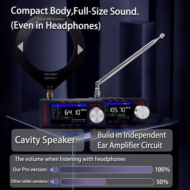 Новое обновление SI4732 0,5-108 МГц Мини карманное радио 1,9-дюймовый IPS экран КВ СВ ДВ УКВ радио с антенной Всеволновый радиоприемник
