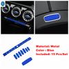 For Benz A Class W177 / GLA H247 / CLA C118 W118 / GLB X247 Center Control / Multimedia / Air AC / Armrest Box Button Cover Trim
