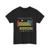 Periodic Table of Cats Shirt | Purriodic Table of the Kittens, The Chemistry Cat