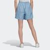 Adidas Originals Adicolor Classics Ripstop Shorts H37755