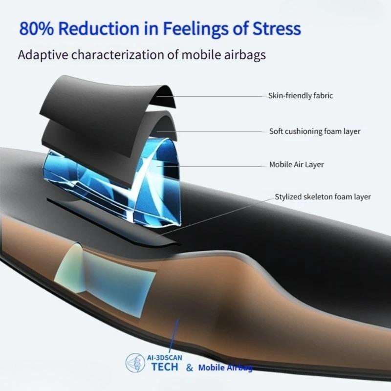Dreamlight 4S 3D Stereoscopic Sleep Eye Mask Blackout Sleeping Aid Adjustable Eye Mask for Men Women Adults