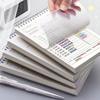 A5 Planner Agenda Spiral Notebook Daily Plan To Do List Notepad 160 Pages Coil Bound Schedule Office School Stationery Supplies