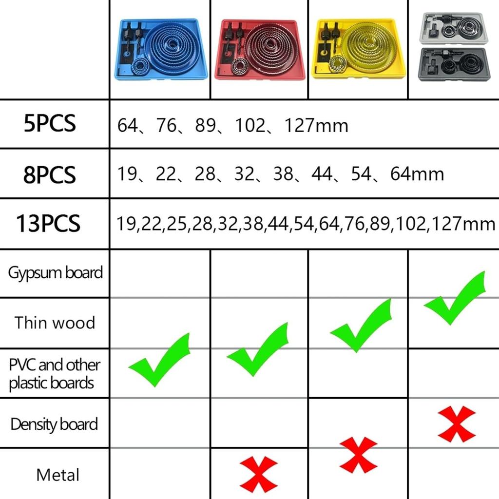 19-127 мм набор кольцевых пил, чашечная пила, сверло по дереву, коронка для гипсокартона, дерева, пластика, плотности плит, металла, деревообрабатывающие инструменты (цвет : А, Размер : Синий 13шт